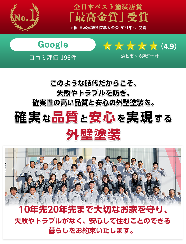 確実な品質と安心を実現する外壁塗装